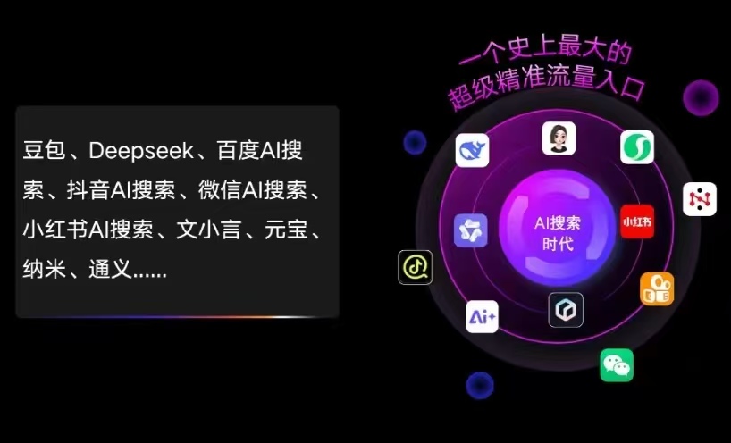 万江区AI智能推广新玩法，抢占搜索时代免费精准客源