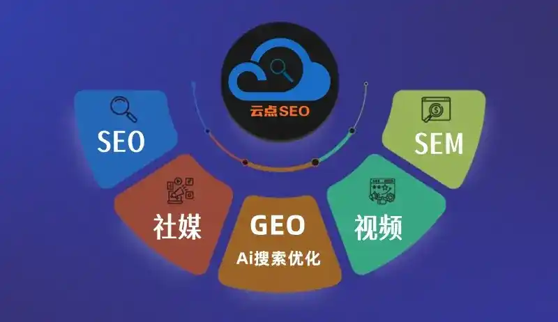 万江区GEO优化：AI智能体时代取代SEO的全新内容优化逻辑