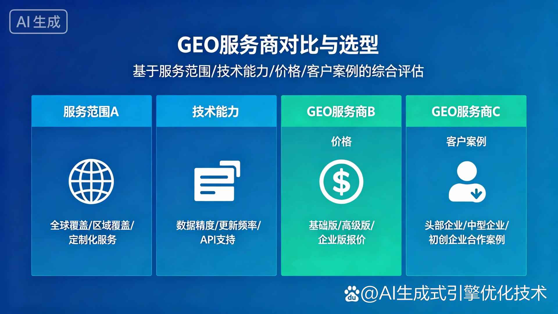 万江区GEO优化服务商该如何选择？聊聊生成式引擎优化行业现状